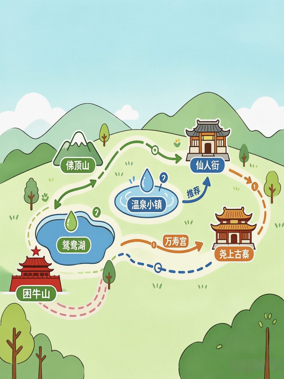 石阡线路景区图